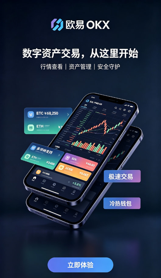 app欧交易所安全保障科普